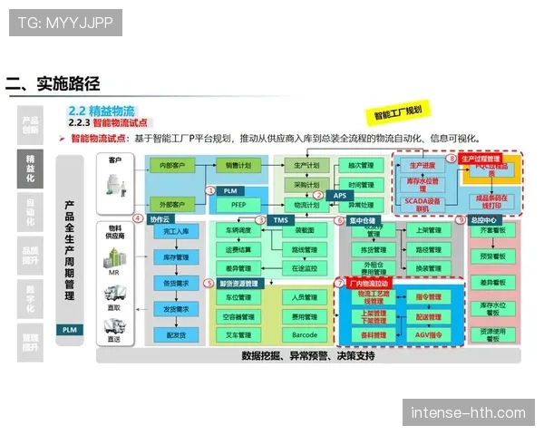 穆萨技术引领智能制造新革命，加速企业数字化转型
