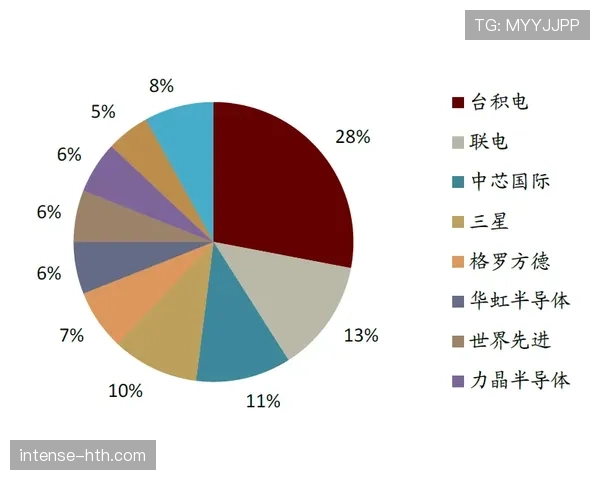 赫塔阵容深度升级，新赛季冲击力显著增强引关注