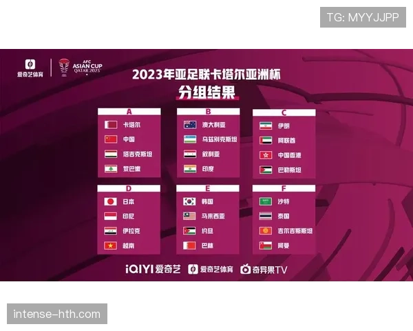 卡塔尔能否在2026世界杯重现东道主奇迹 亚洲冠军的新黄金一代前景分析